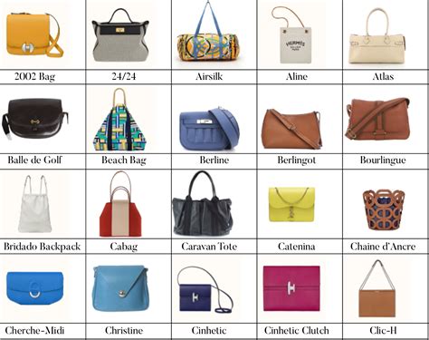 hermes bag styles list